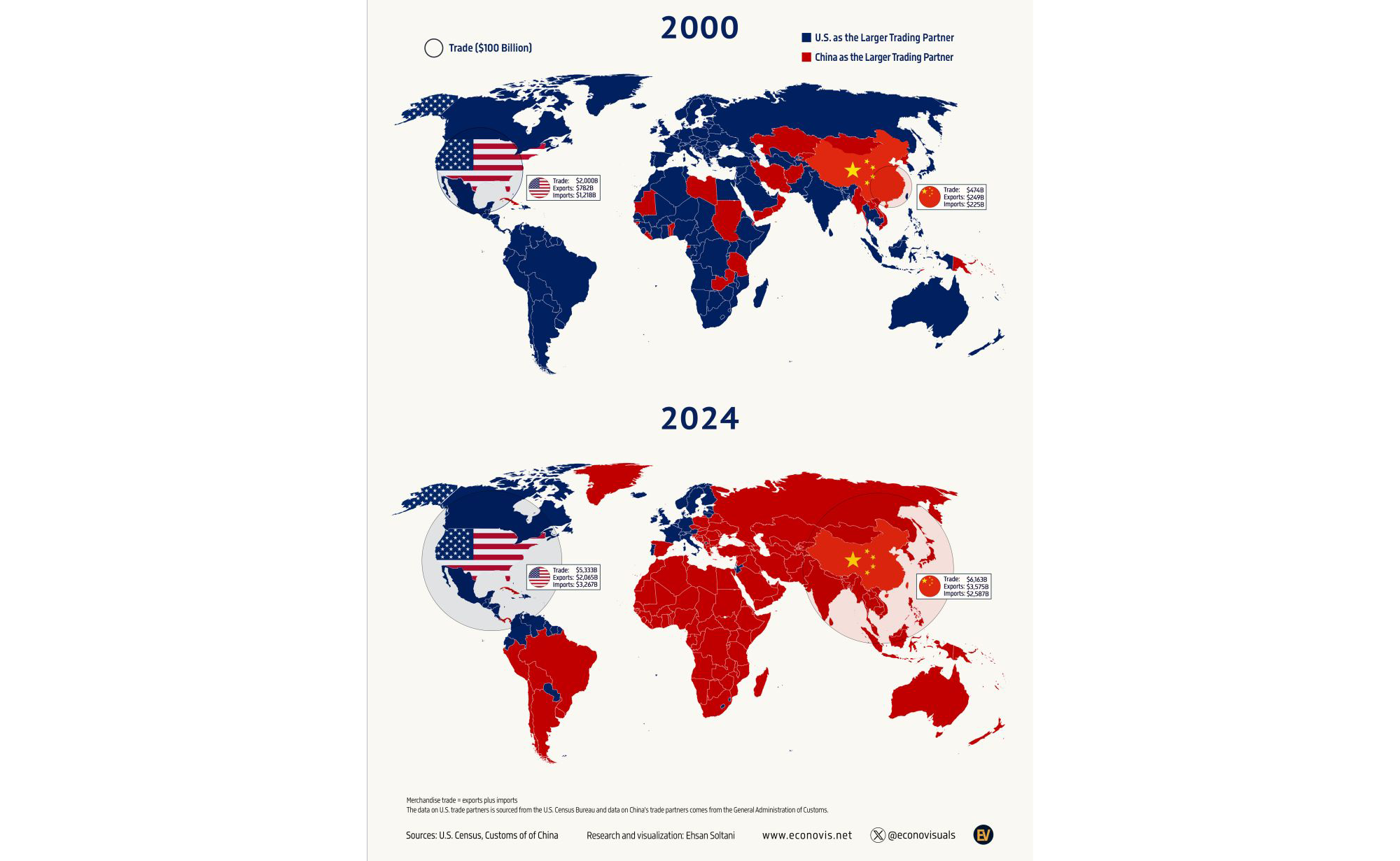 US Map 2020 vs. 2024 - Forum Financial US Map 2020 vs. 2024